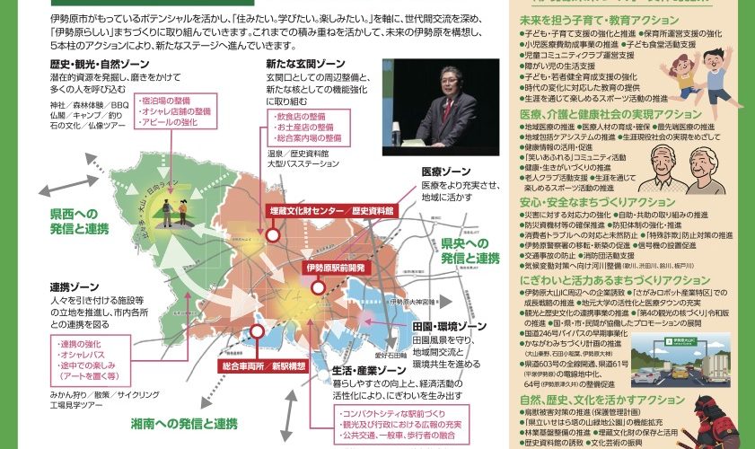 伊勢原市　未来構想図